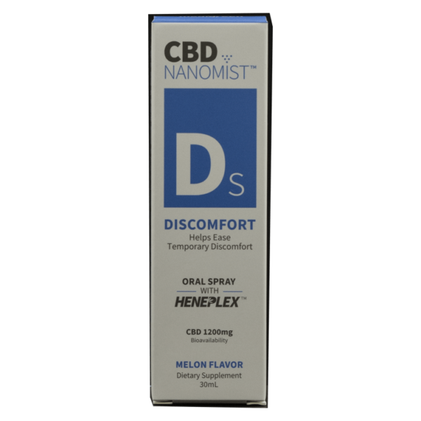CBD Medigreen CBD Nanomist